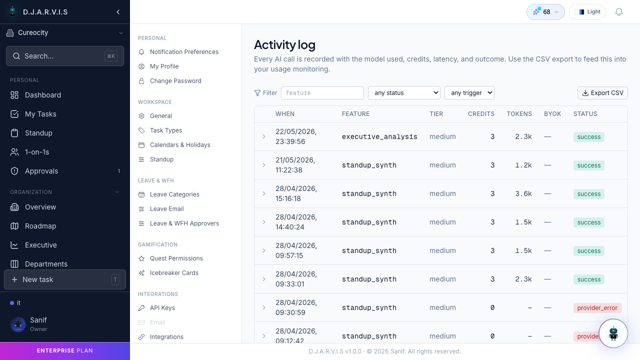 AI Activity