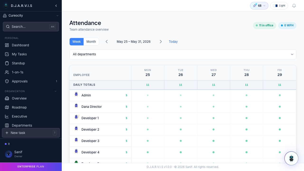 Attendance